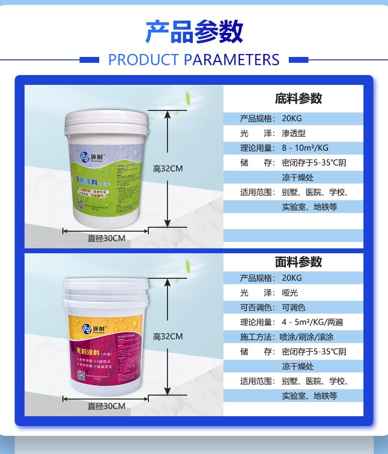 醫(yī)用無機涂料產品詳情介紹4